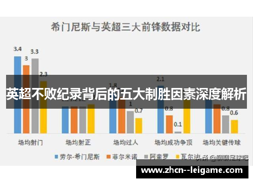 英超不败纪录背后的五大制胜因素深度解析