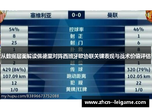 从数据层面解读佩德里对阵西班牙欧协联关键表现与战术价值评估
