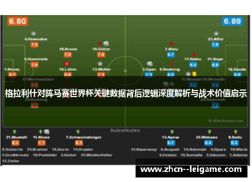 格拉利什对阵马赛世界杯关键数据背后逻辑深度解析与战术价值启示 格拉利什对阵马赛世界杯关键数据背后逻辑深度解析与战术价值启示